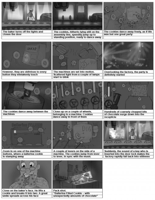 Ballerina_storyboard_v001_english